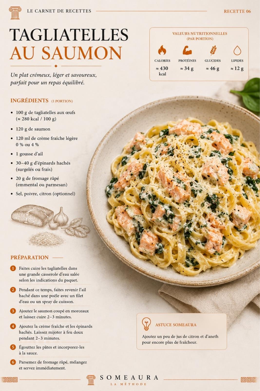 Tagliatelles au saumon